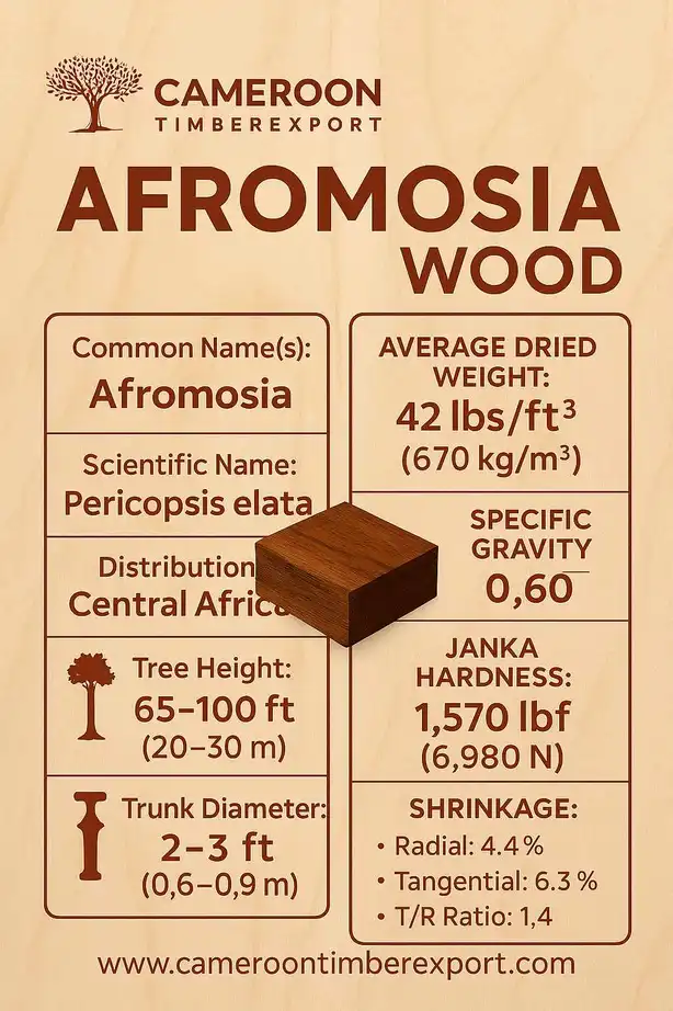 afromosia wood specification