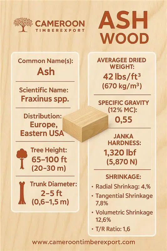 ash wood specifications